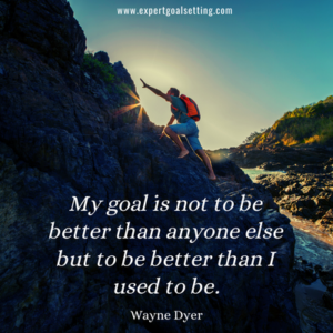 How to set goals and Achieve them 