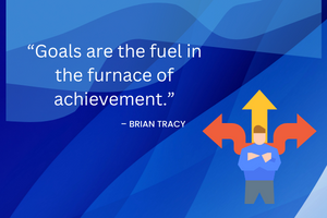 Brian Tracy quote about achieving and setting goals