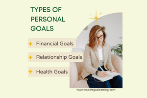 Types of Personal Goals